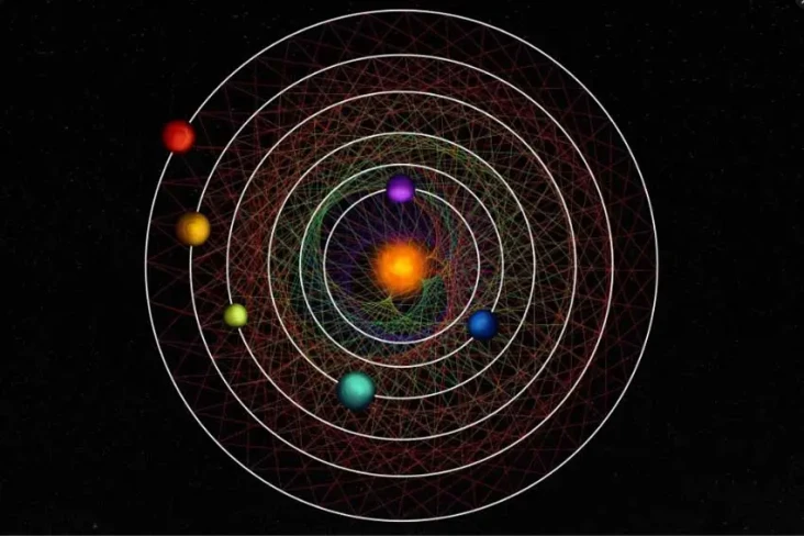 Para Astronom Temukan...