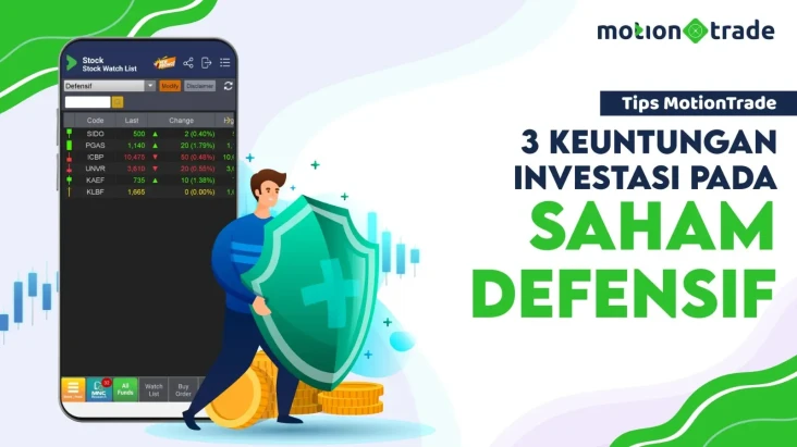 Tips MotionTrade: 3...
