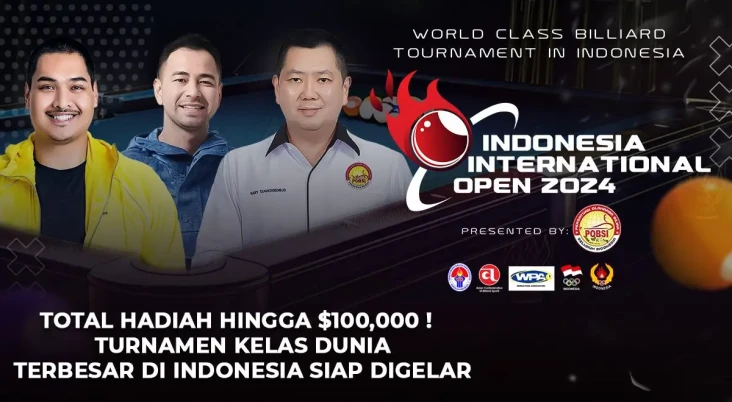 Total Hadiah hingga...