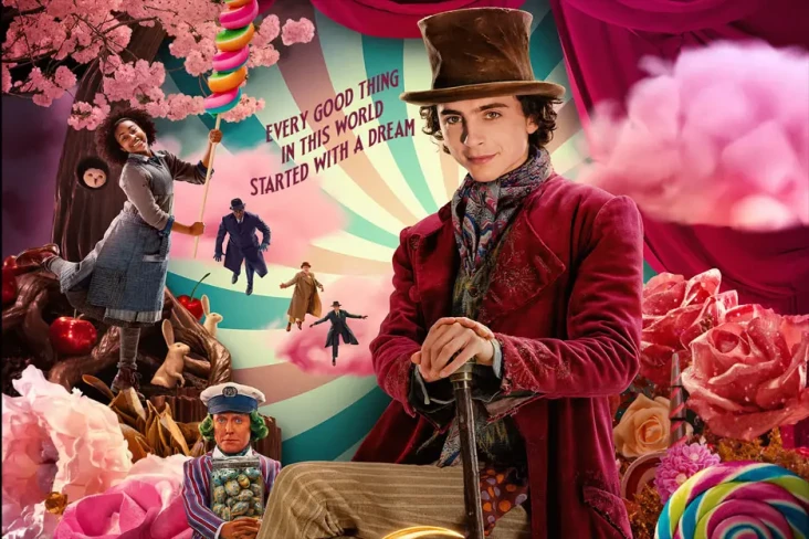 Review Film Wonka: Tontonan...