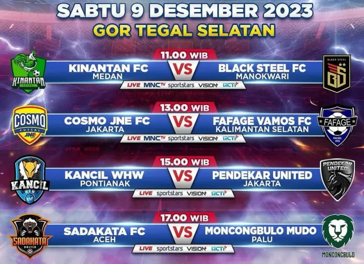 Pekan Ke-4 Liga Futsal...