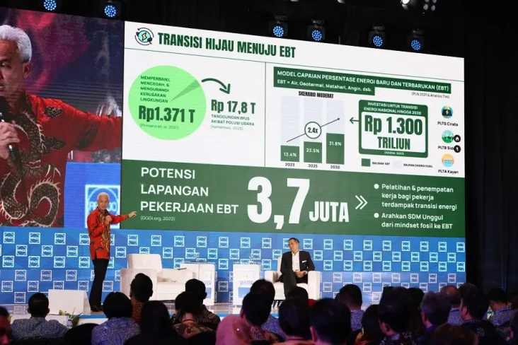 Ganjar Tegaskan Kepastian...