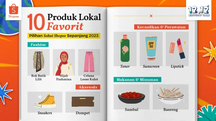 Kode Voucher Diskon...