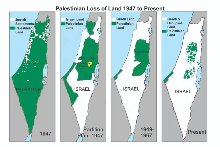 3 Alasan Tindakan Israel...