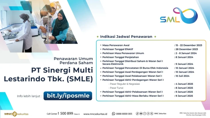 Sinergi Multi Lestarindo...