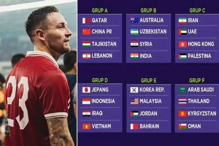 Persaingan Grup D Piala...