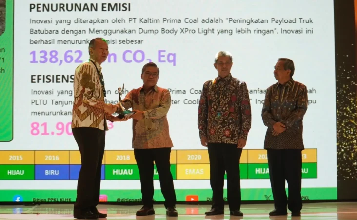 Kawasan Industri Jababeka...