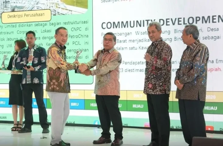 PetroChina Jabung Kembali...