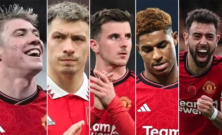 5 Pemain Termahal Manchester...