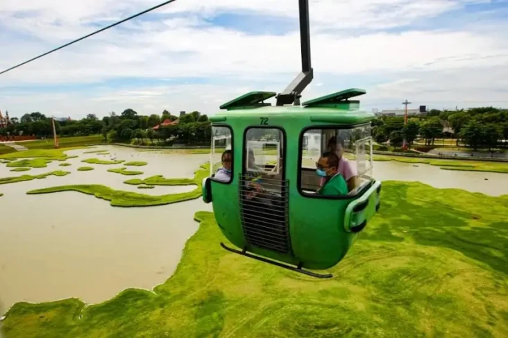 Perbedaan Wisata Gondola...