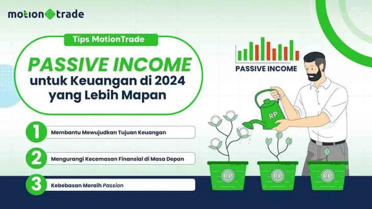 Tips MotionTrade: Passive...