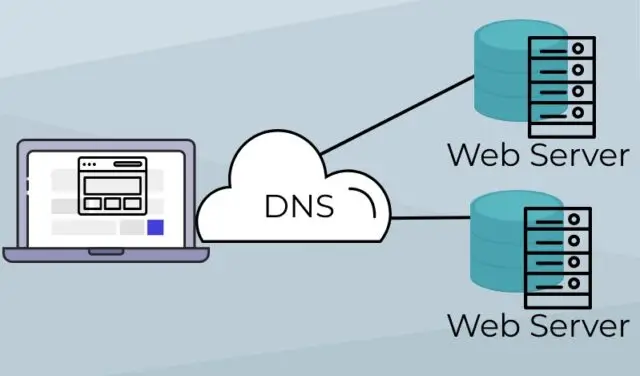 Cara Mengubah DNS Android...