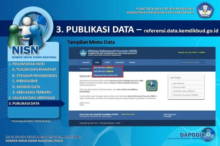 Mau Daftar SNPMB 2024?...