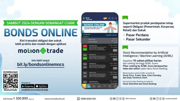 Sambut 2024, MNC Sekuritas...