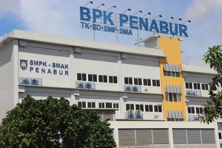 11 SMA Terbaik di Tangerang...