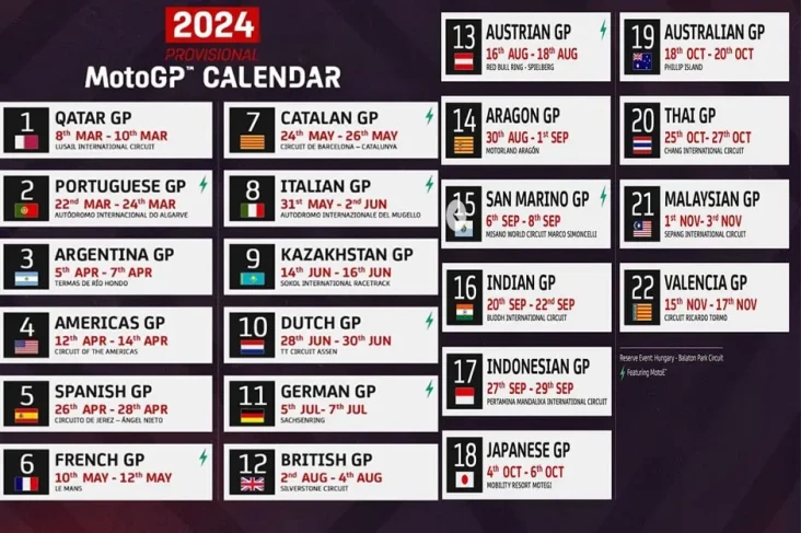 Kalender dan Line Up...