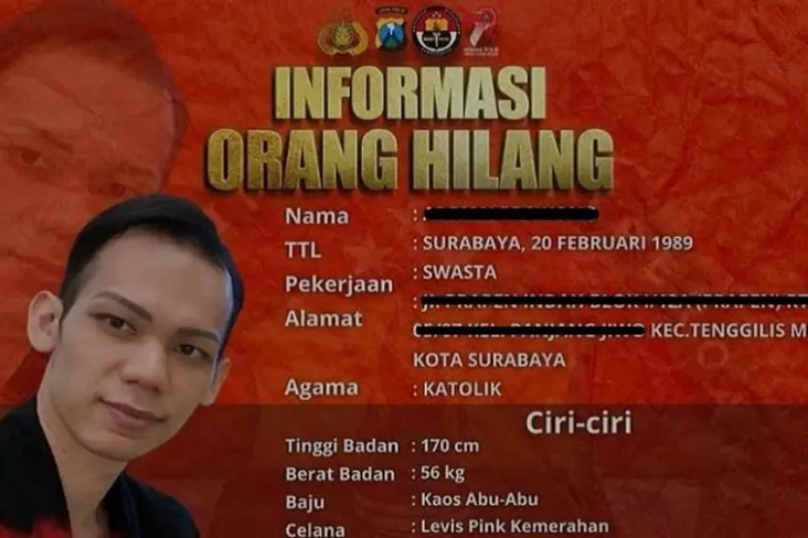 Keluarga Korban Mutilasi...