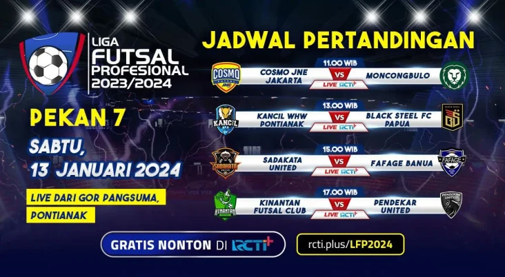 Jadwal Liga Futsal Profesional,...