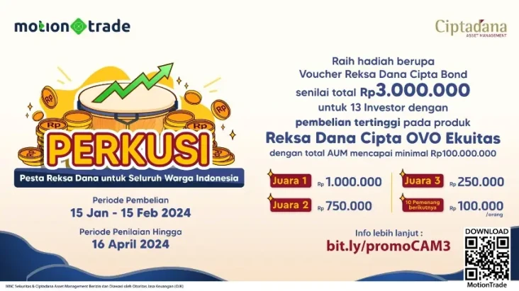 Rebut Hadiah Reksa Dana...