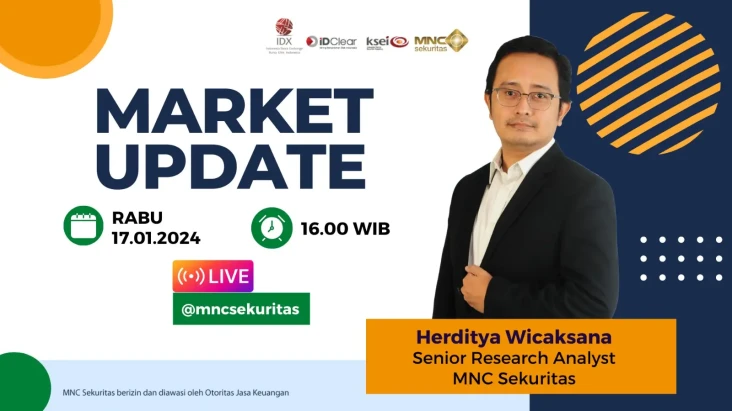 Simak Prediksi Market...