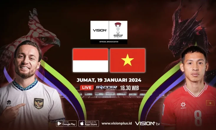 Timnas Indonesia Optimistis...