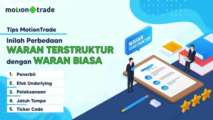 Tips MotionTrade: Inilah...