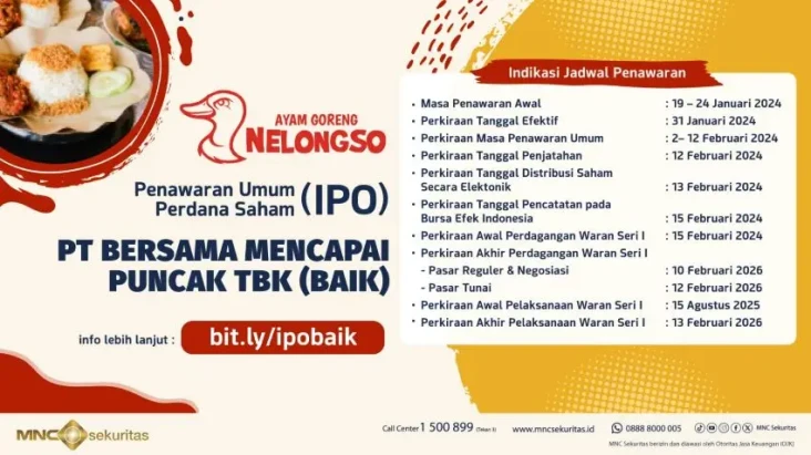 Bersiap IPO, Intip Jadwal...