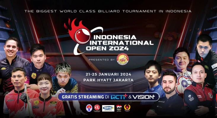 Tiga Wakil Indonesia...