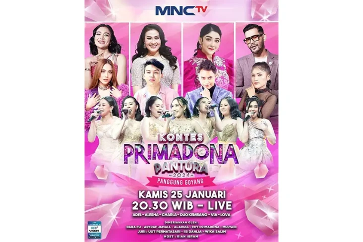 Persaingan di Grup 2,...