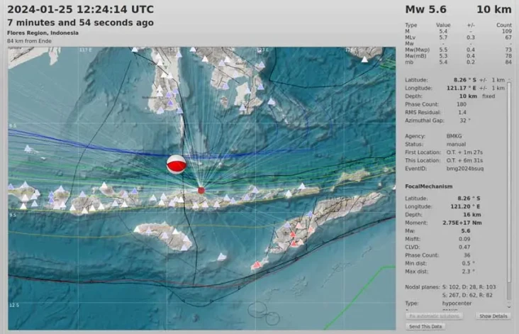 BMKG: Gempa di Mbay...