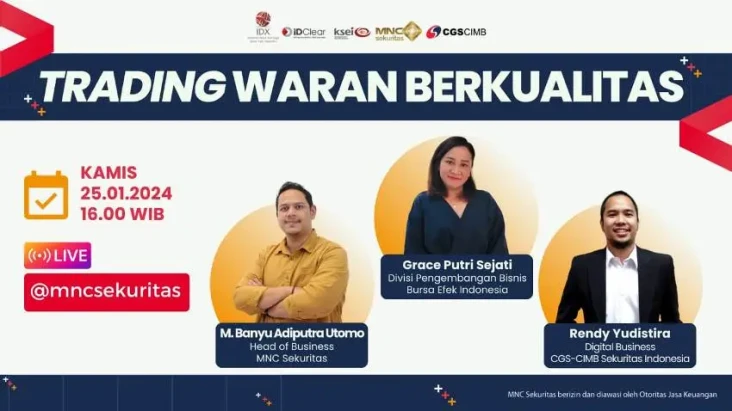 Agar Cuan Optimal, Pahami...