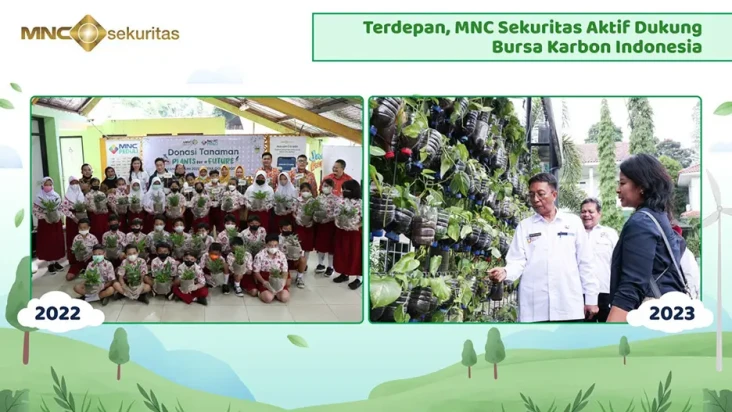 Terdepan, MNC Sekuritas...