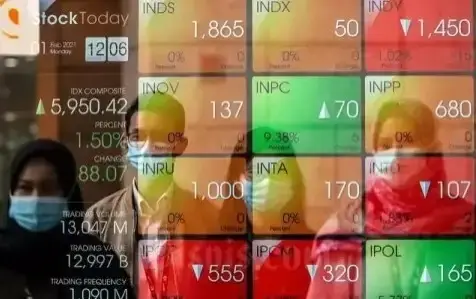 IHSG Hari Ini Dibuka...