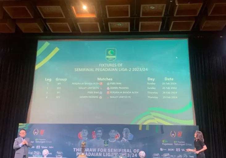 Hasil Drawing Semifinal...