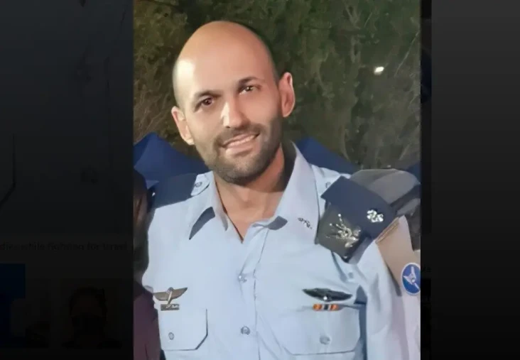 Profil Yitzhar Hofman,...