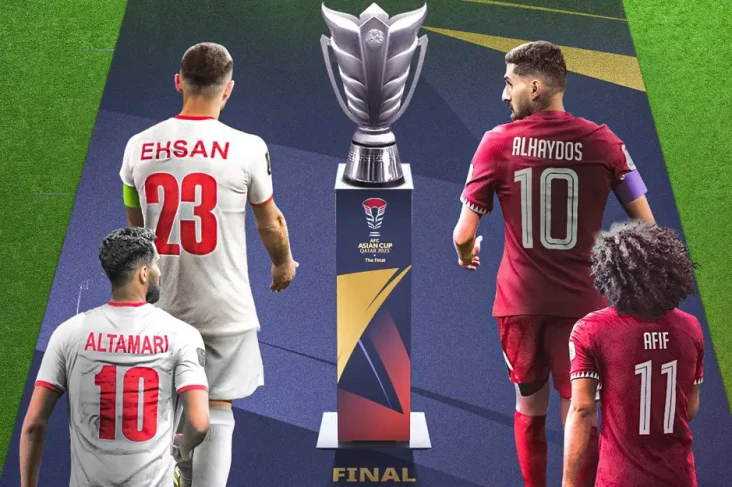 Jadwal Yordania vs Qatar:...