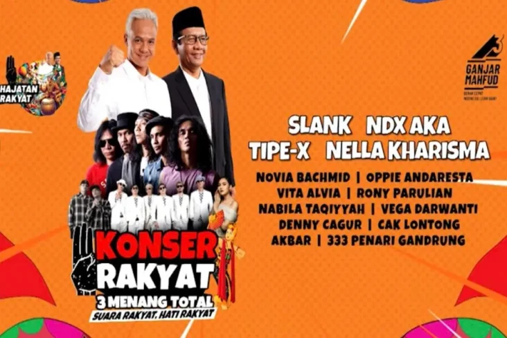 Jawa Timur adalah Kunci!...