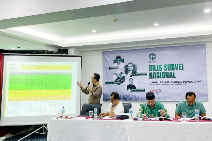 Hasil Survei ICRC, PKN...