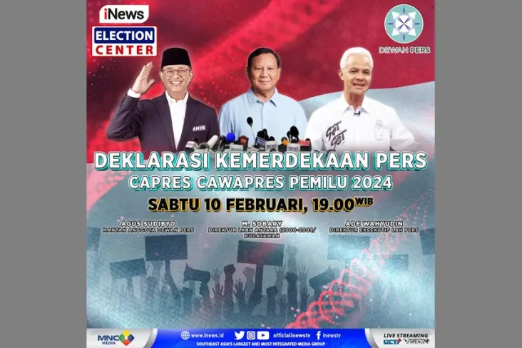 Tiga Paslon Presiden...