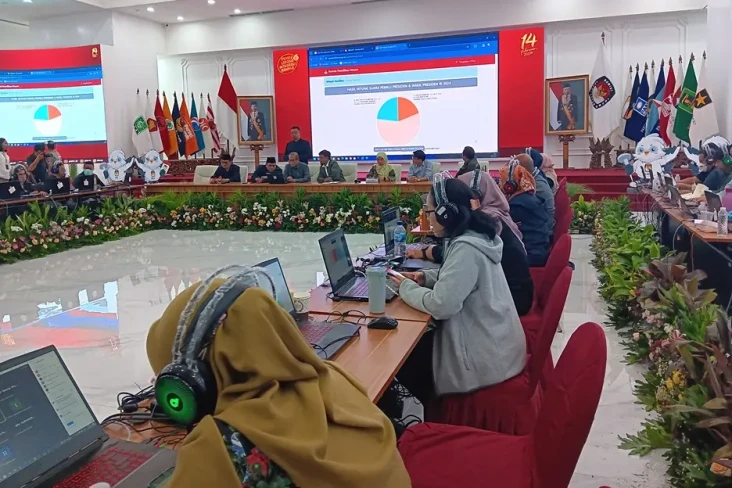 Hasil Perhitungan Sementara...