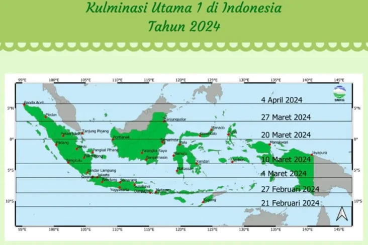 Indonesia Akan Mengalami...