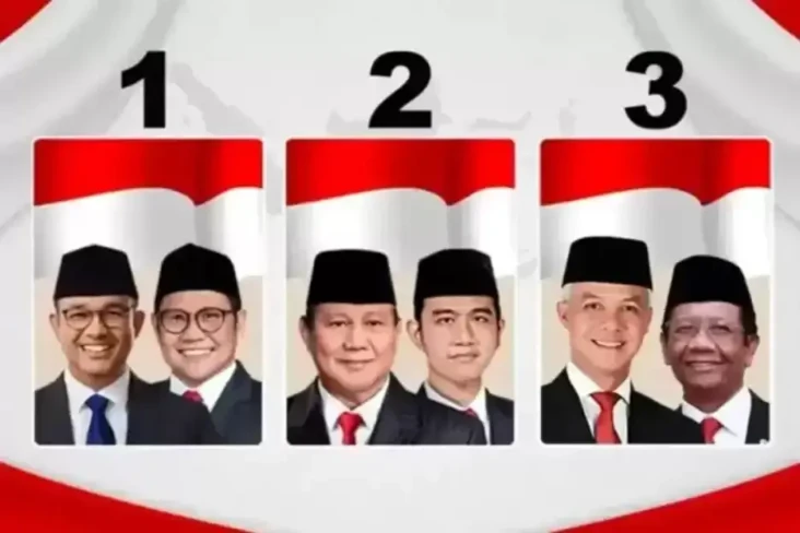 Real Count Pilpres 2024...