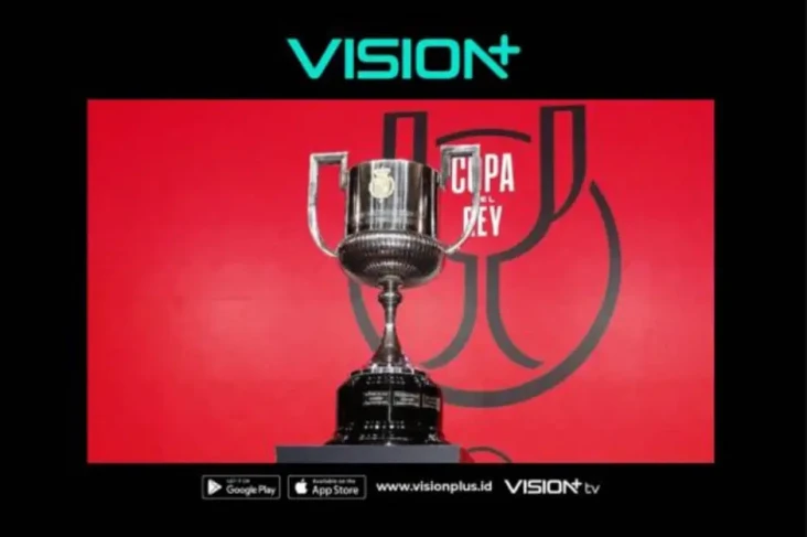 Daftar Top Skor Copa...