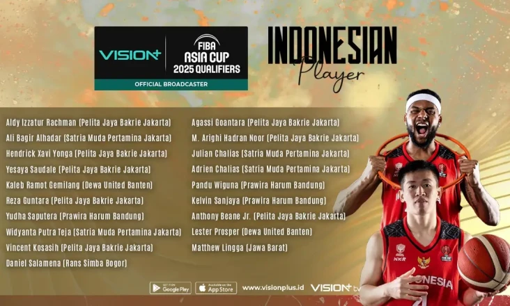 Kualifikasi FIBA Asia...