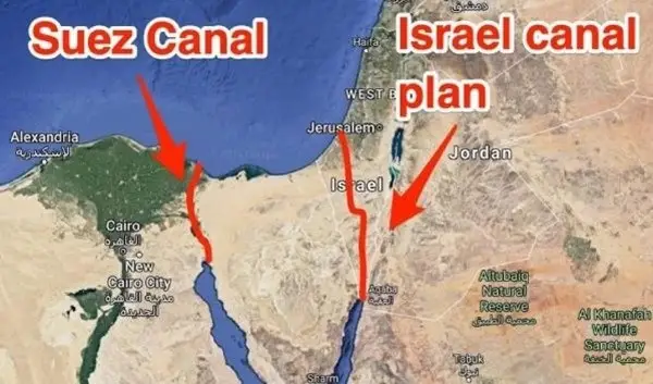 Kanal Ben Gurion, Proyek...
