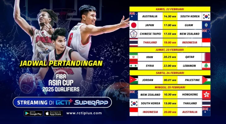 RCTI+ Tayangkan Pertandingan...