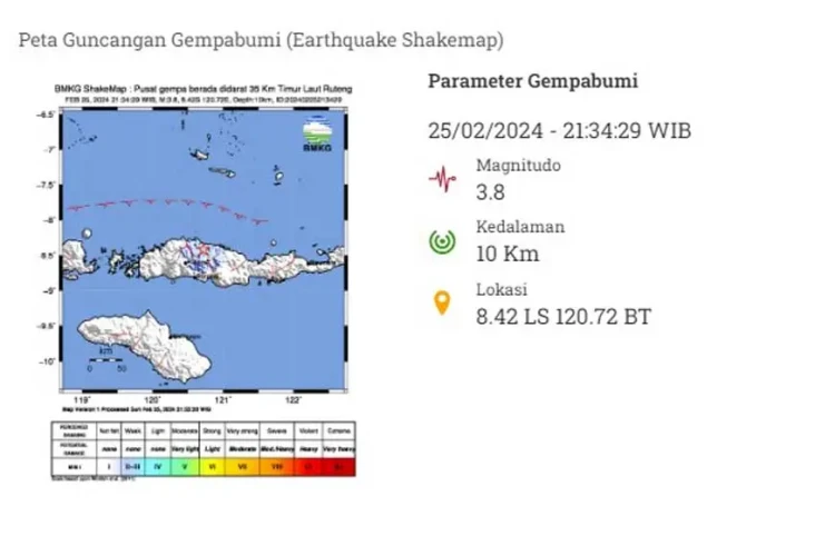 Gempa Bumi Magnitudo...
