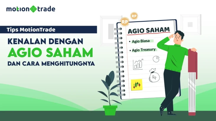 Tips MotionTrade: Mengenal...