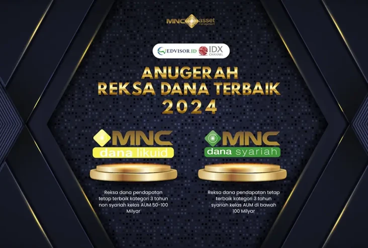Jaga Nilai Imbal Hasil,...