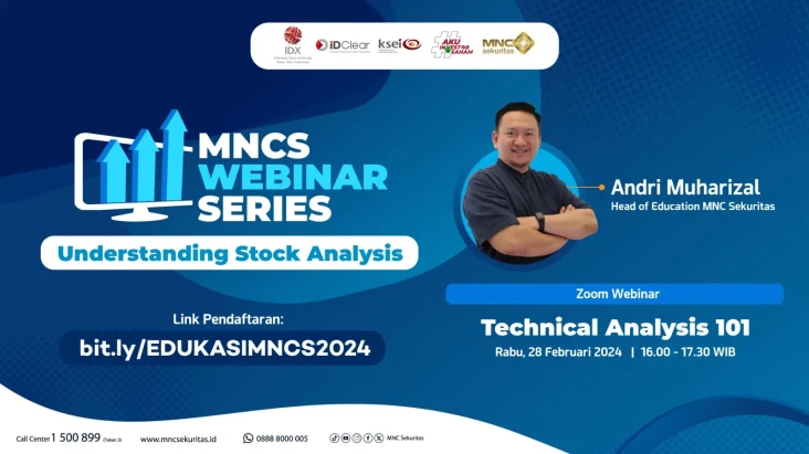 Belajar Analisis Saham...